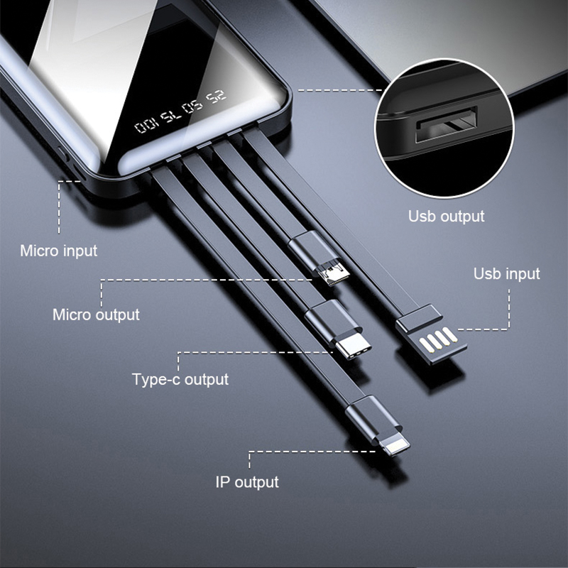  Siyah 10.000 mAh Powerbank